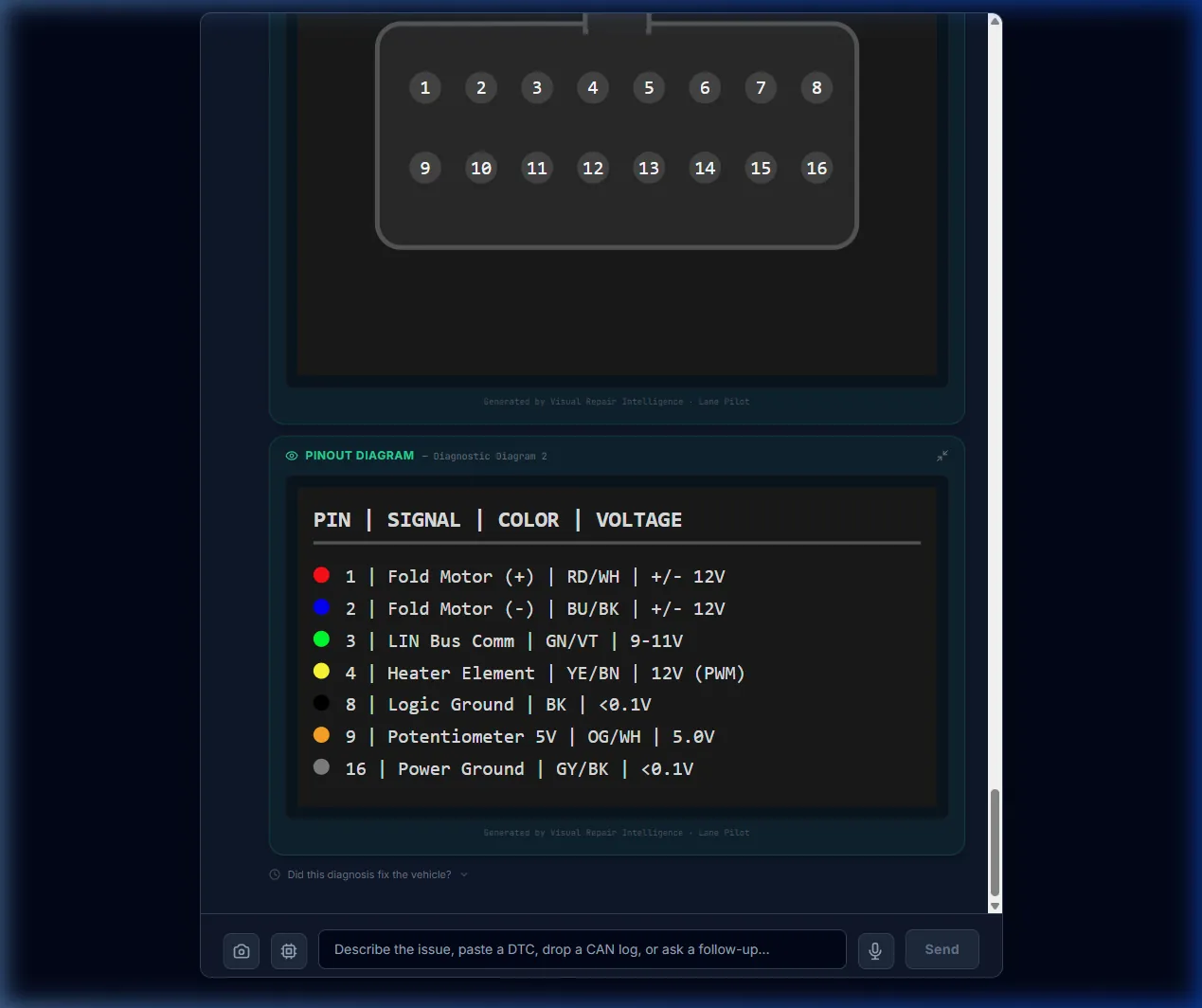 📋 Pin Legend — signal names, wire colors, and voltage specs for every pin