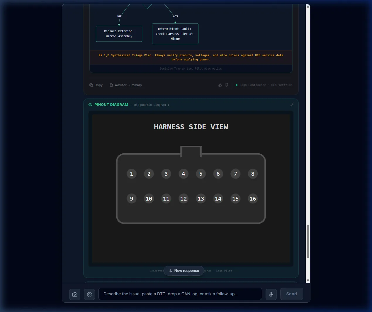 🔍 Connector Face View — HARNESS SIDE VIEW with 16-pin grid layout and keyway